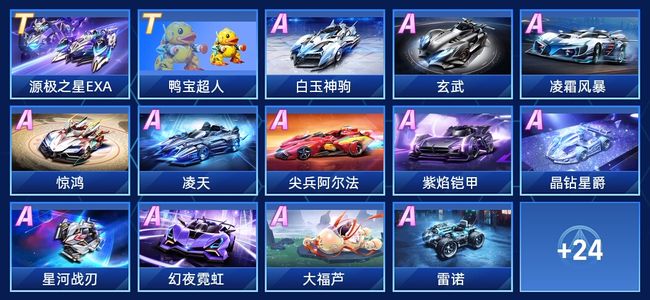 资金与薪资 资金与薪资