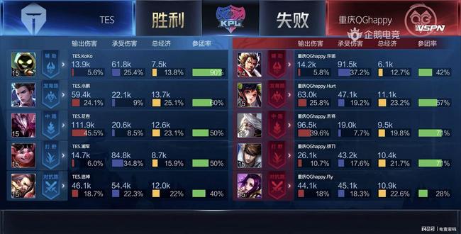 对于任何一 对于任何一