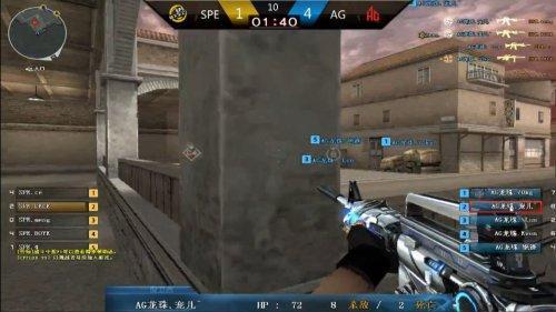 损方差更大 损方差更大